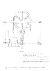 Drawing of the Balance Pit mechanism © Photo courtesy of Gwyn Tilley and Clive Davies