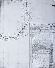 
The Clydach Railroad, 1795