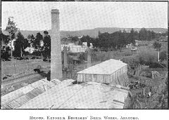 Aramoho brickworks