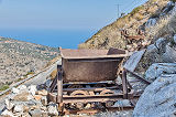 The emery mines of naxos