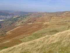 
Tylorstown, level by tip and incline, October 2008