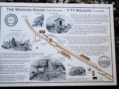 The incline brake-house noticeboard, September 2021