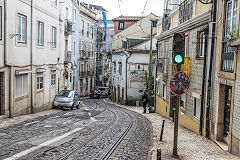 
Tramway lines in Lisbon, May 2016