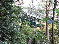 
Mount Victoria Tramway, Hong Kong, November 2022